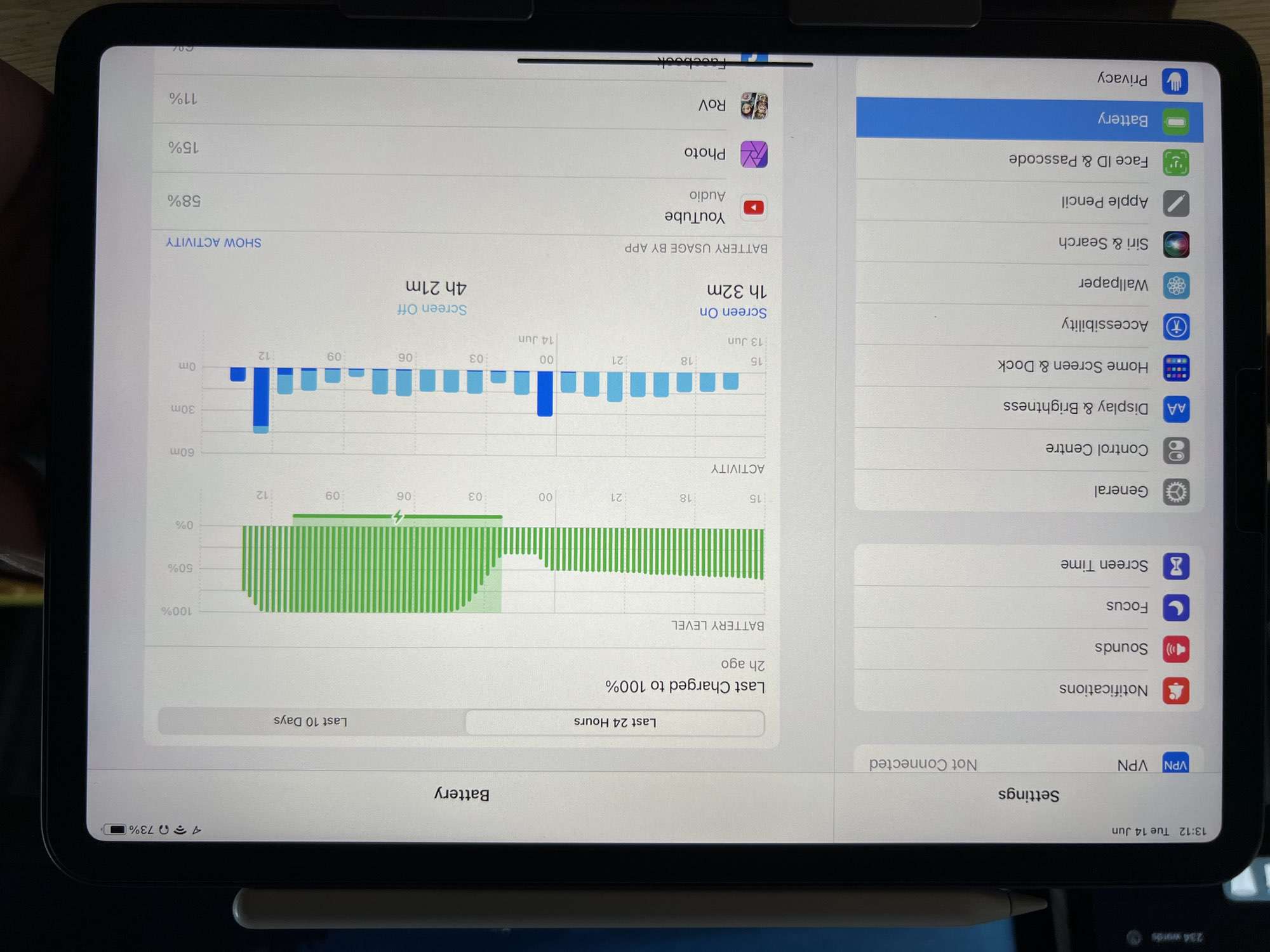 iPad Pro 2018 Battery Cycle