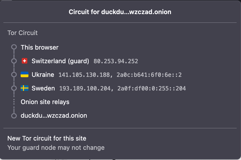 Tor Network ทำงานอย่างไร ทำไมถึงตามยากนัก