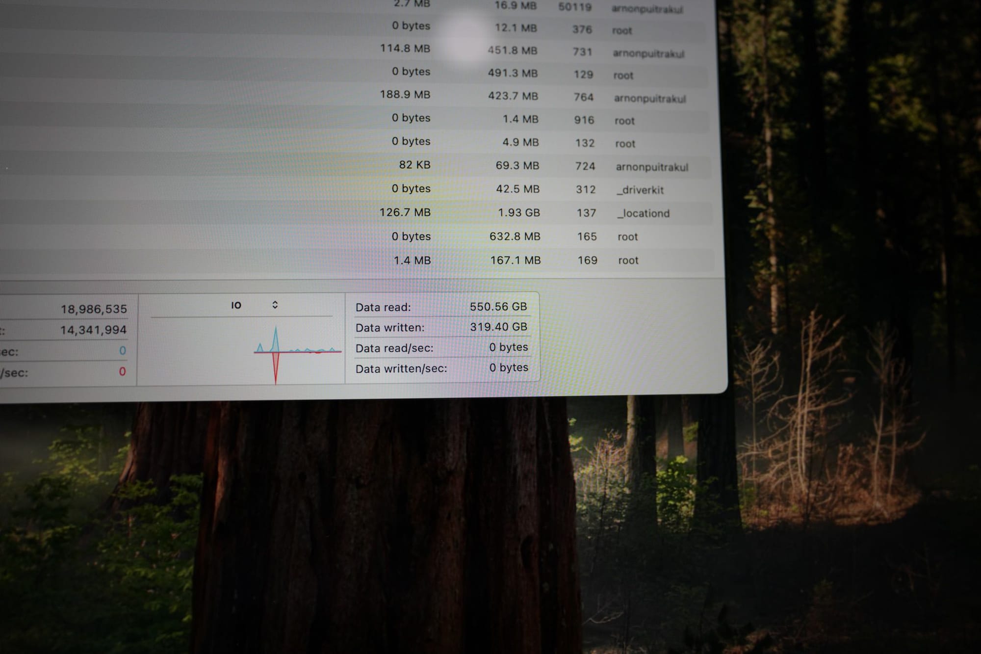1 เดือนกับ Macbook Air M4 ยิ่งใช้ยิ่งรัก