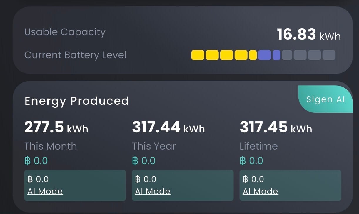 รีวิวระบบ Sigenergy ระบบจัดการพลังงานที่โคตรฉลาด