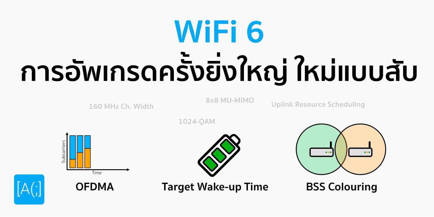 WiFi 6 : การอัพเกรดครั้งยิ่งใหญ่ ใหม่แบบสับ
