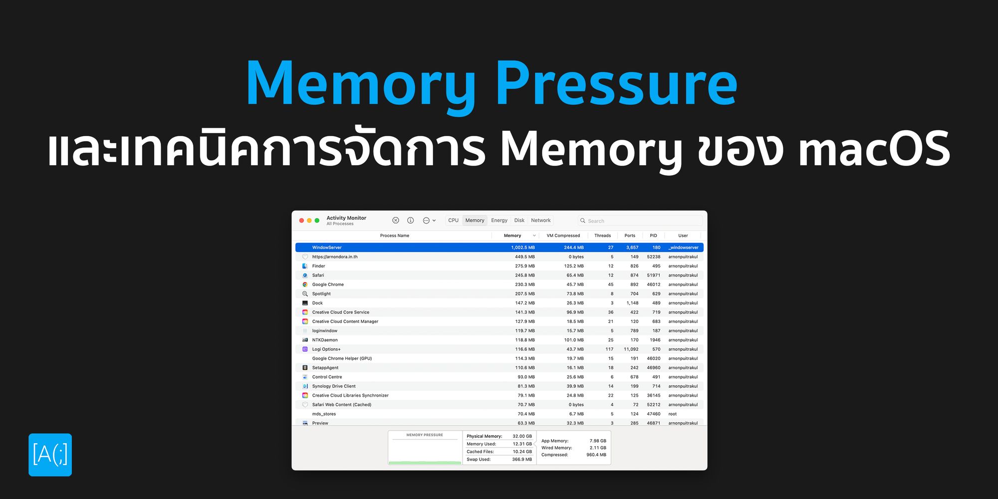 Memory Pressure และเทคนิคการจัดการ Memory ของ macOS
