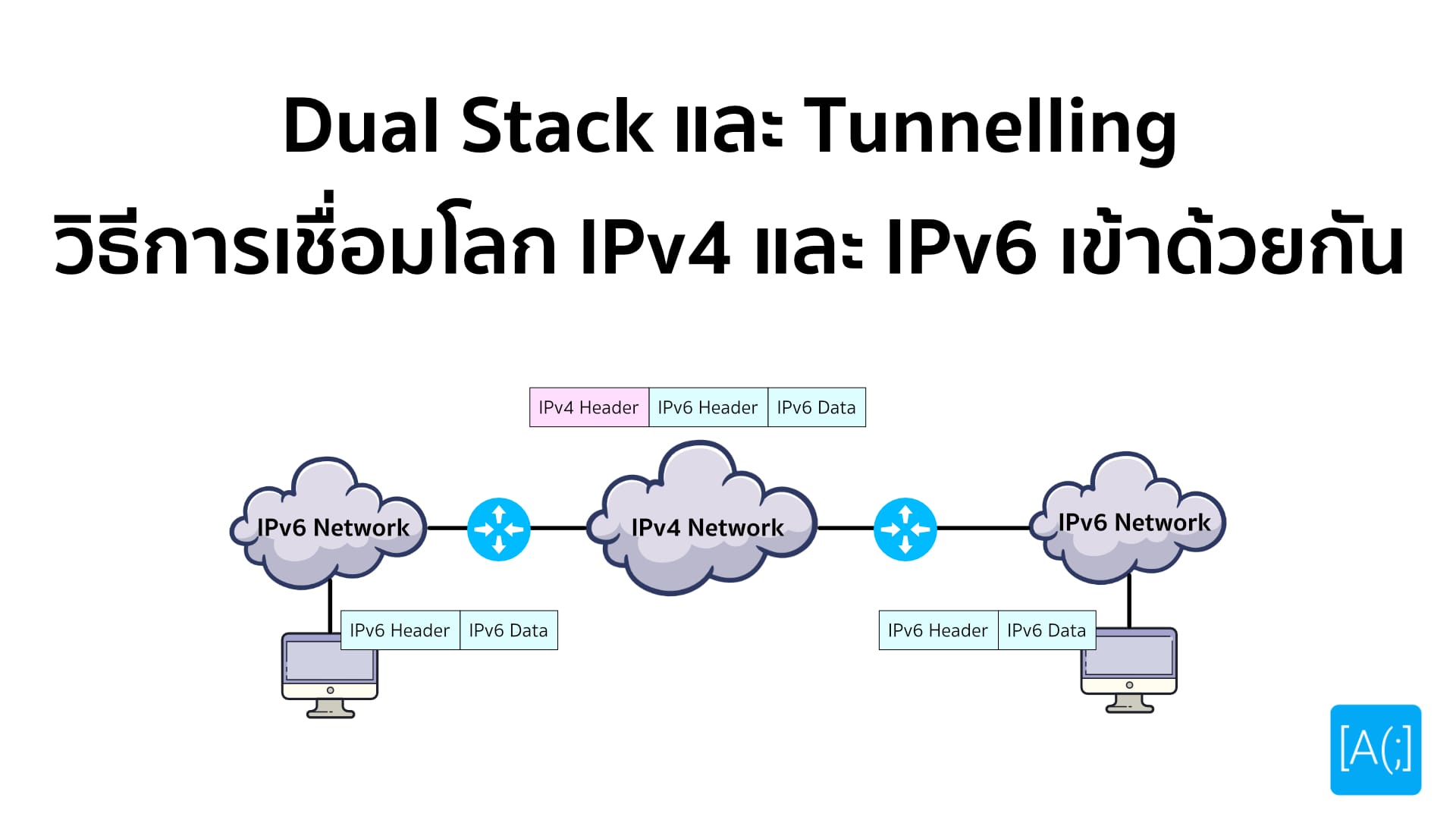 Dual Stack และ Tunnelling วิธีการเชื่อมโลก IPv4 และ IPv6 เข้าด้วยกัน
