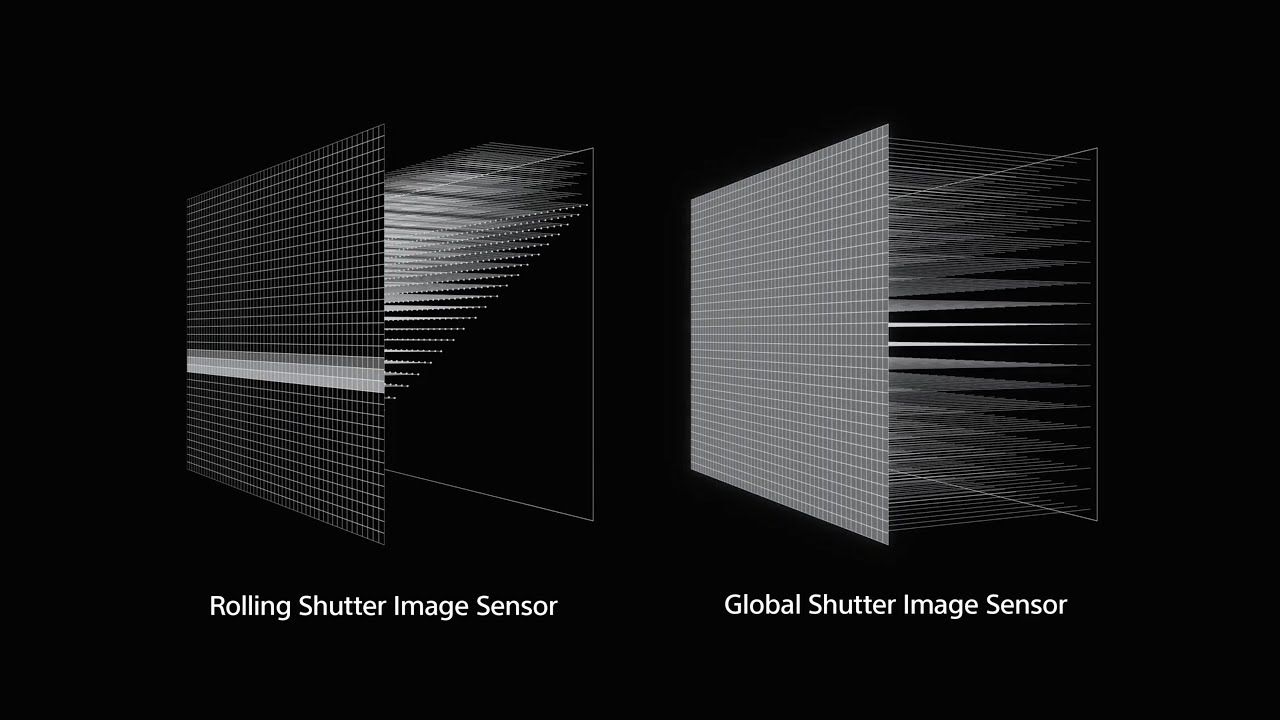Global Shutter Image Sensor บน Sony A9III เข้ามาพลิกเกมได้อย่างไร