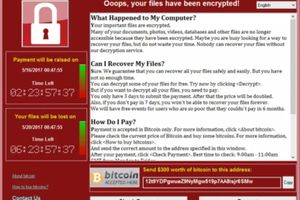 Ransomware ง่าย ๆ ฉบับคนธรรมดา
